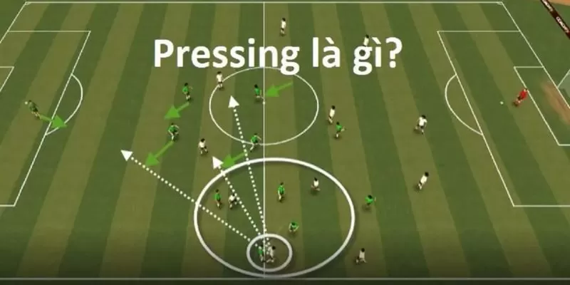 Khám Phá Kỹ Thuật Pressing Toàn Sân Bóng Đá